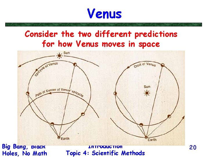 Venus Consider the two different predictions for how Venus moves in space Big Bang,