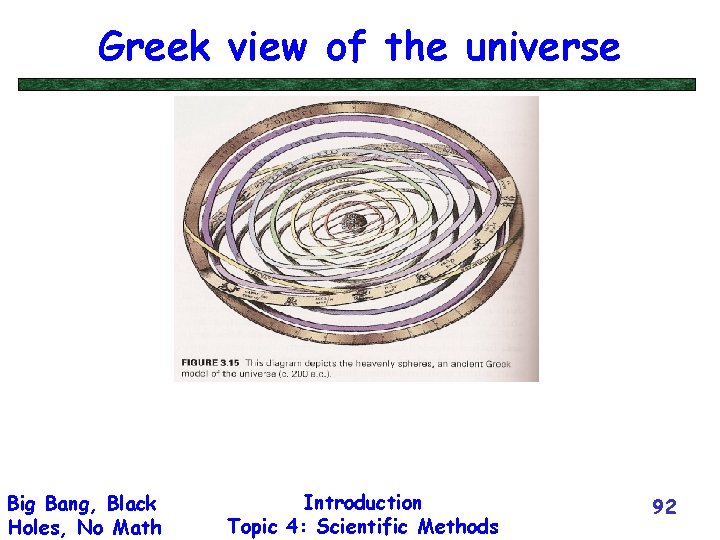 Greek view of the universe Big Bang, Black Holes, No Math Introduction Topic 4: