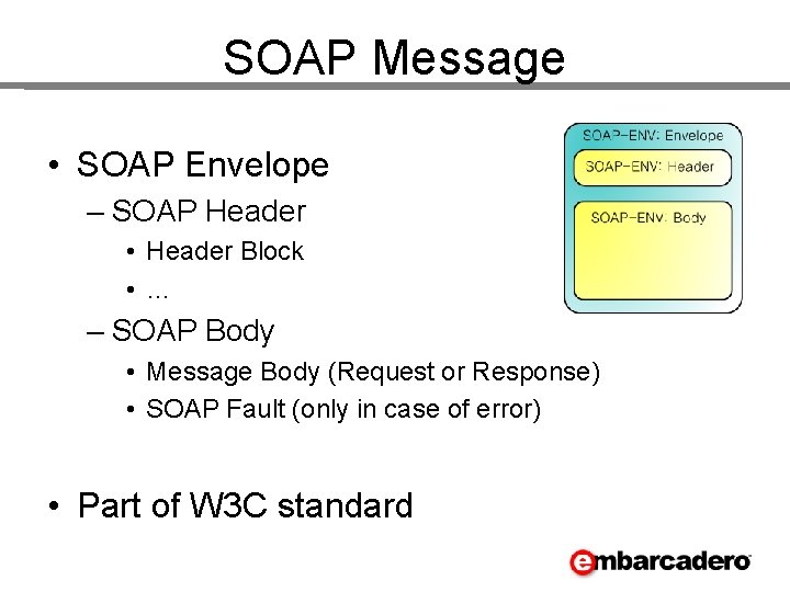 SOAP Message • SOAP Envelope – SOAP Header • Header Block • … –