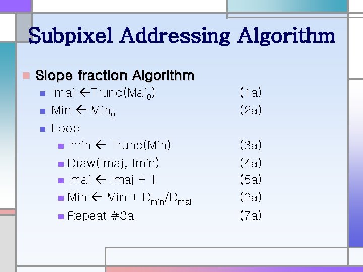 Subpixel Addressing Algorithm n Slope fraction Algorithm n n n Imaj Trunc(Maj 0) Min