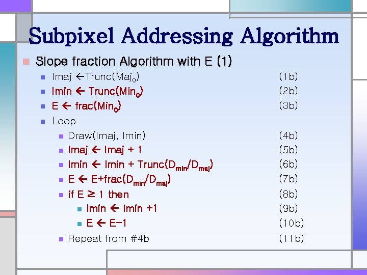 Subpixel Addressing Algorithm n Slope fraction Algorithm with E (1) n n Imaj Trunc(Maj