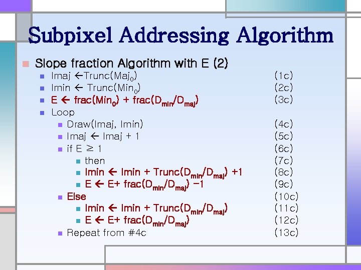 Subpixel Addressing Algorithm n Slope fraction Algorithm with E (2) n n Imaj Trunc(Maj