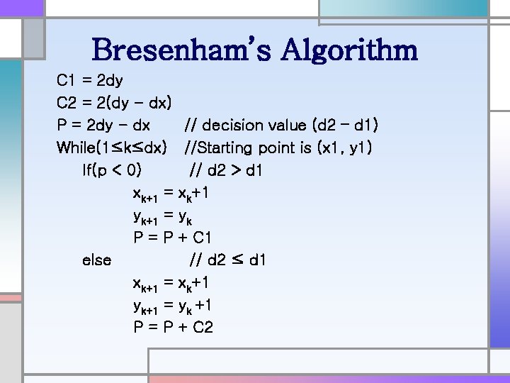 Bresenham’s Algorithm C 1 = 2 dy C 2 = 2(dy - dx) P