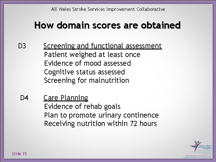 All Wales Stroke Services Improvement Collaborative How domain scores are obtained D 3 D