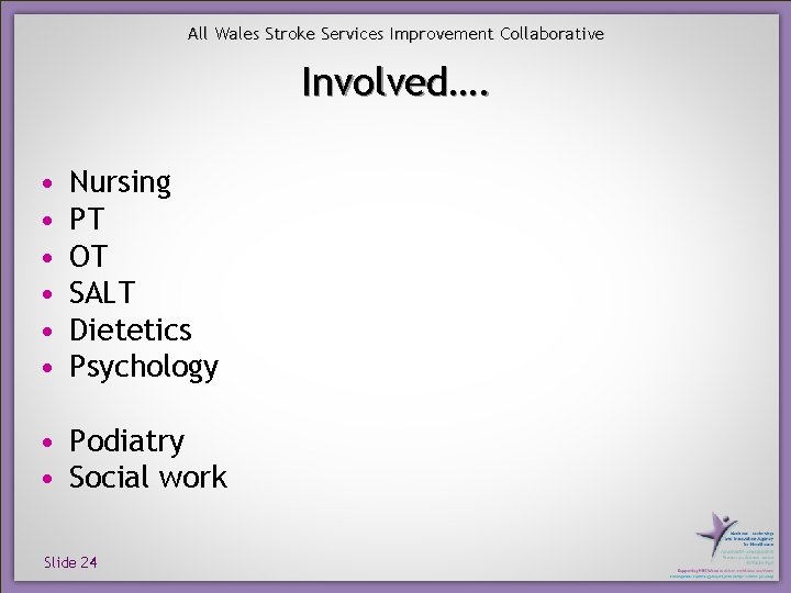 All Wales Stroke Services Improvement Collaborative Involved…. • • • Nursing PT OT SALT