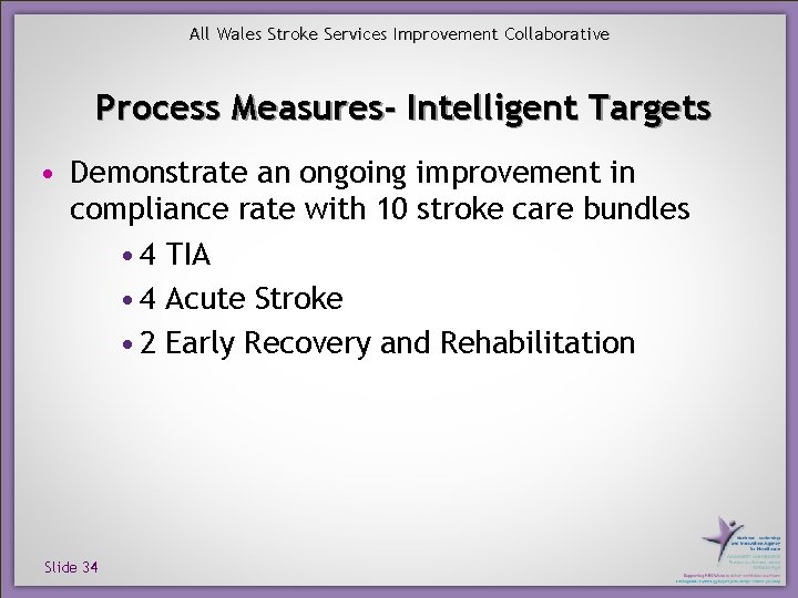 All Wales Stroke Services Improvement Collaborative Process Measures- Intelligent Targets • Demonstrate an ongoing