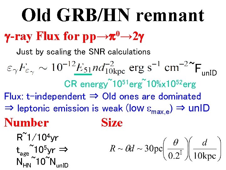Old GRB/HN remnant g-ray Flux for pp→p 0→ 2 g Just by scaling the