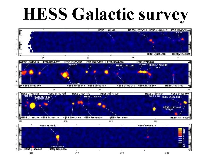 HESS Galactic survey 