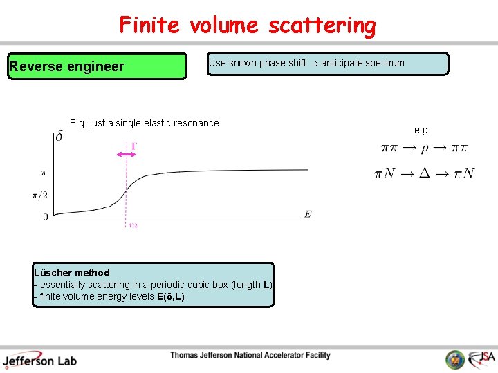 Finite volume scattering Reverse engineer Use known phase shift ! anticipate spectrum E. g.