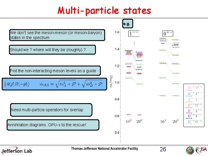 Multi-particle states e. g. We don’t see the meson-meson (or meson-baryon) states in the