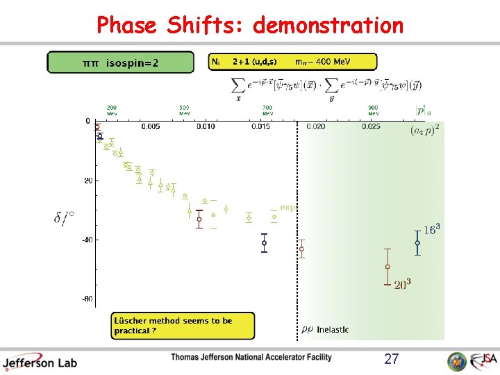 Phase Shifts: demonstration 27 