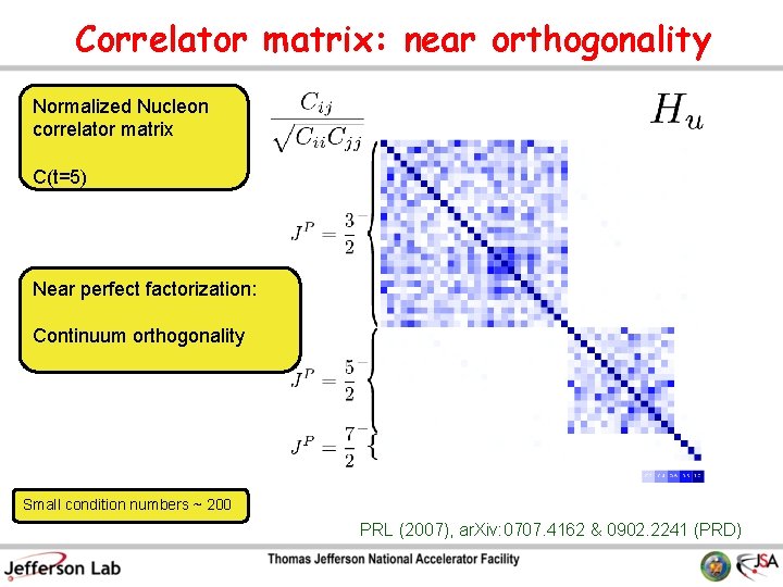 Correlator matrix: near orthogonality Normalized Nucleon correlator matrix C(t=5) Near perfect factorization: Continuum orthogonality
