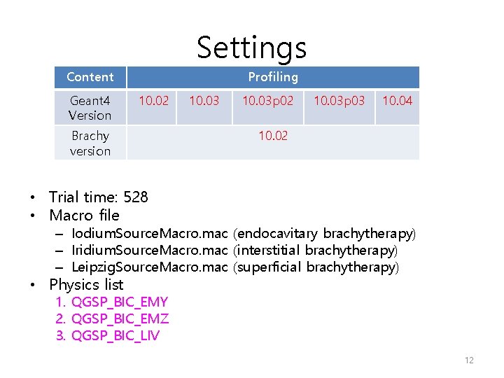 Settings Content Geant 4 Version Profiling 10. 02 Brachy version 10. 03 p 02