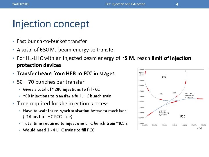 24/03/2015 FCC Injection and Extraction 4 Injection concept • Fast bunch-to-bucket transfer • A