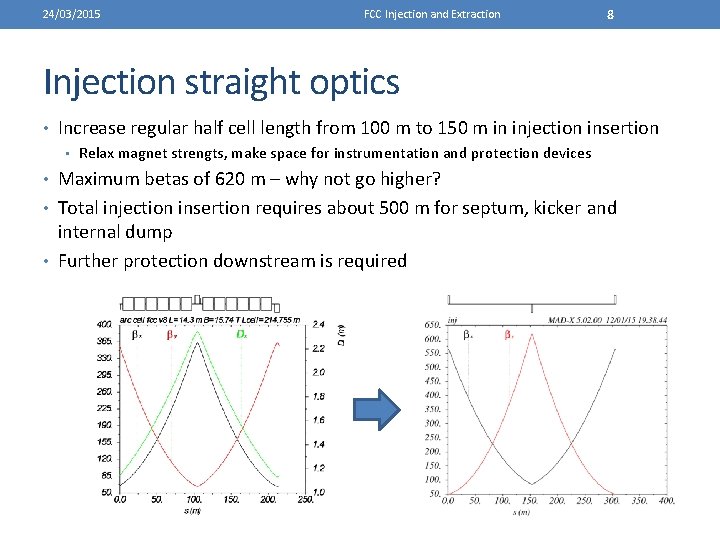 24/03/2015 FCC Injection and Extraction 8 Injection straight optics • Increase regular half cell