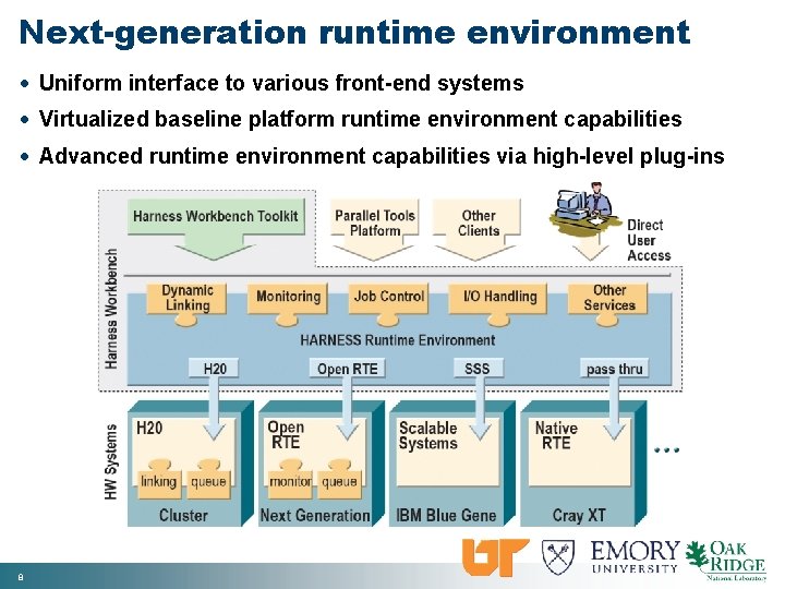 Next-generation runtime environment · Uniform interface to various front-end systems · Virtualized baseline platform