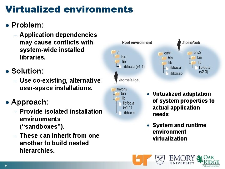 Virtualized environments · Problem: - Application dependencies may cause conflicts with system-wide installed libraries.
