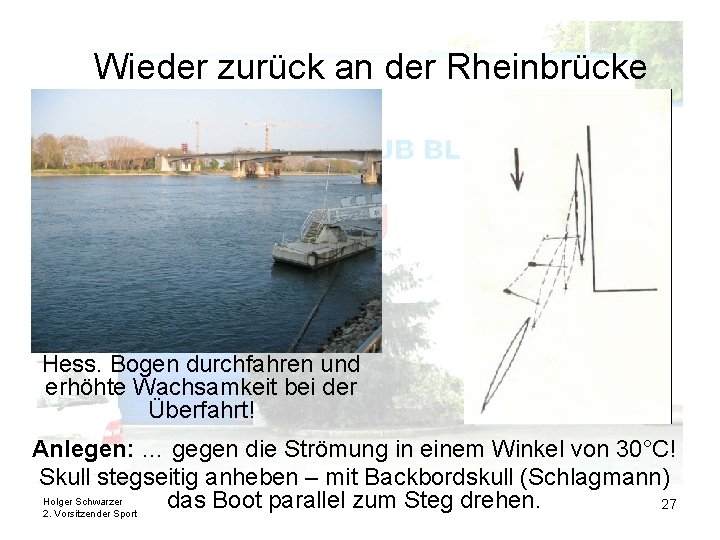 Wieder zurück an der Rheinbrücke Hess. Bogen durchfahren und erhöhte Wachsamkeit bei der Überfahrt!