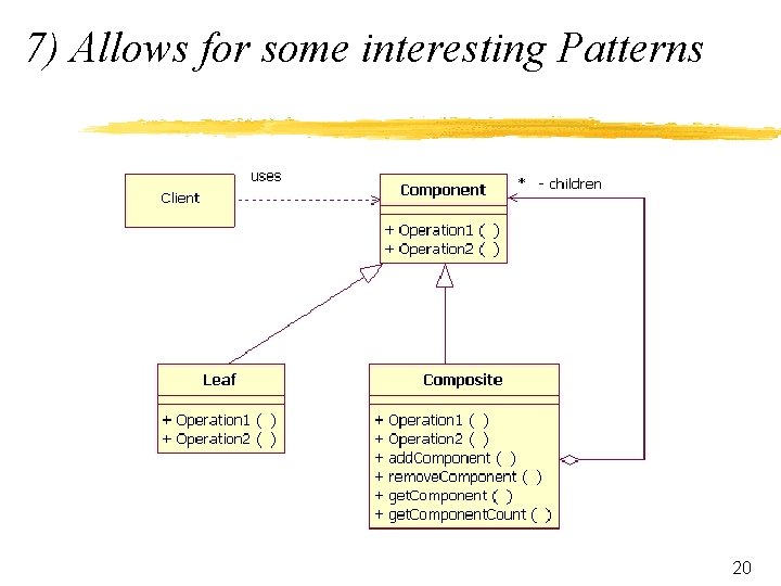 7) Allows for some interesting Patterns 20 