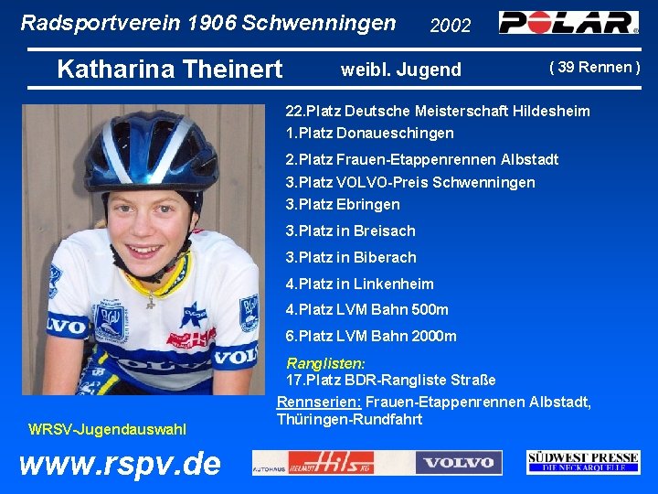 Radsportverein 1906 Schwenningen Katharina Theinert 2002 weibl. Jugend ( 39 Rennen ) 22. Platz