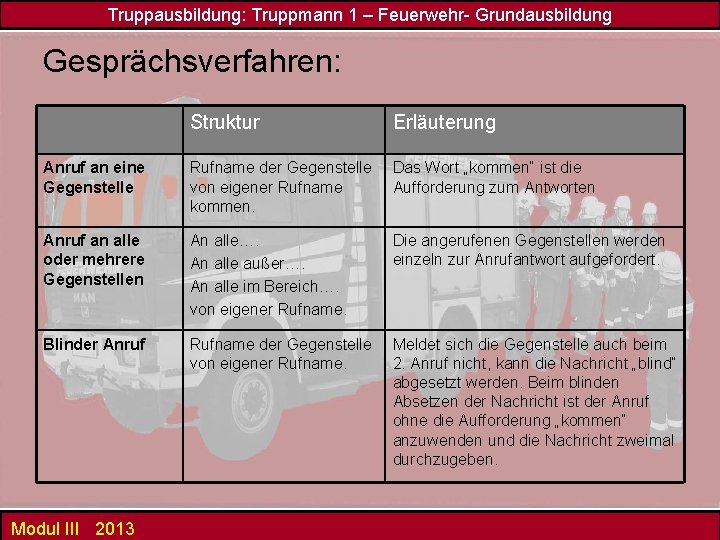 Truppausbildung: Truppmann 1 – Feuerwehr- Grundausbildung Gesprächsverfahren: Struktur Erläuterung Anruf an eine Gegenstelle Rufname