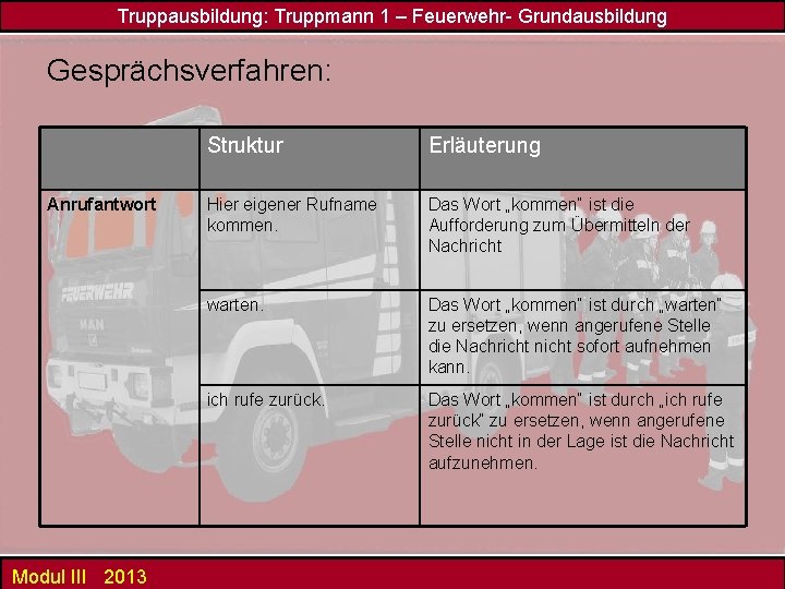 Truppausbildung: Truppmann 1 – Feuerwehr- Grundausbildung Gesprächsverfahren: Anrufantwort Modul III 2013 Struktur Erläuterung Hier