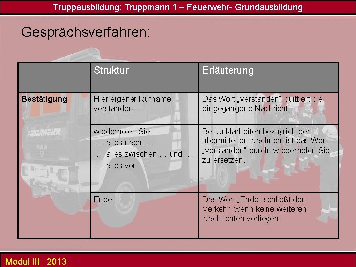 Truppausbildung: Truppmann 1 – Feuerwehr- Grundausbildung Gesprächsverfahren: Bestätigung Modul III 2013 Struktur Erläuterung Hier