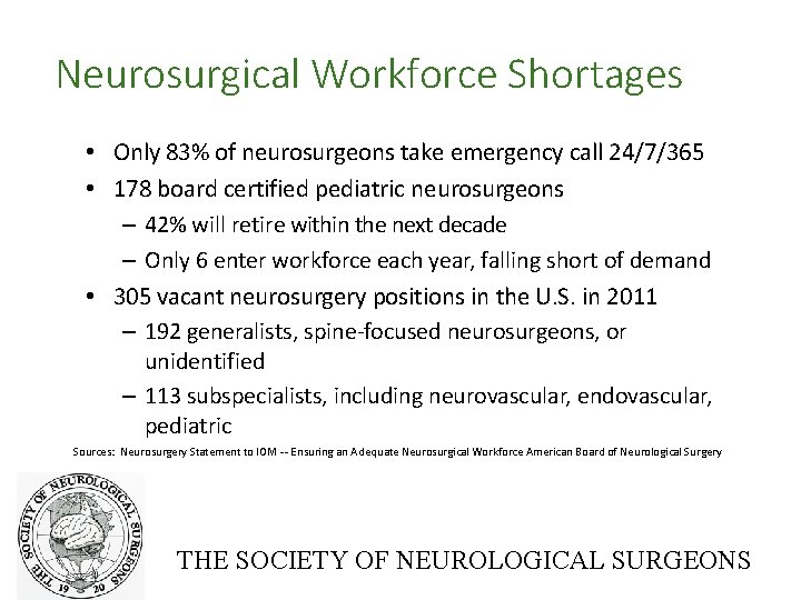 Neurosurgical Workforce Shortages • Only 83% of neurosurgeons take emergency call 24/7/365 • 178
