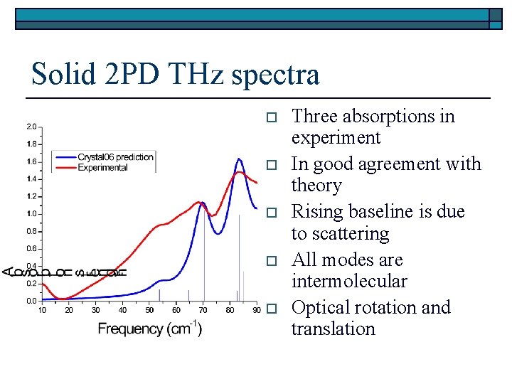 Solid 2 PD THz spectra o o o Three absorptions in experiment In good
