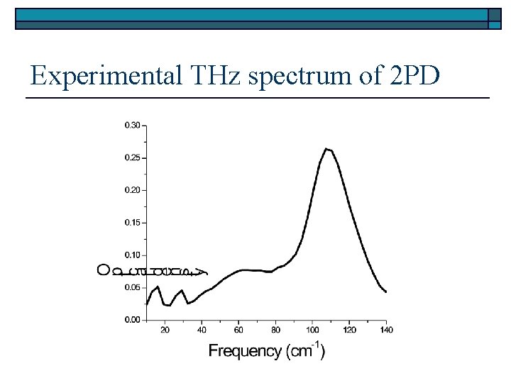 Experimental THz spectrum of 2 PD 