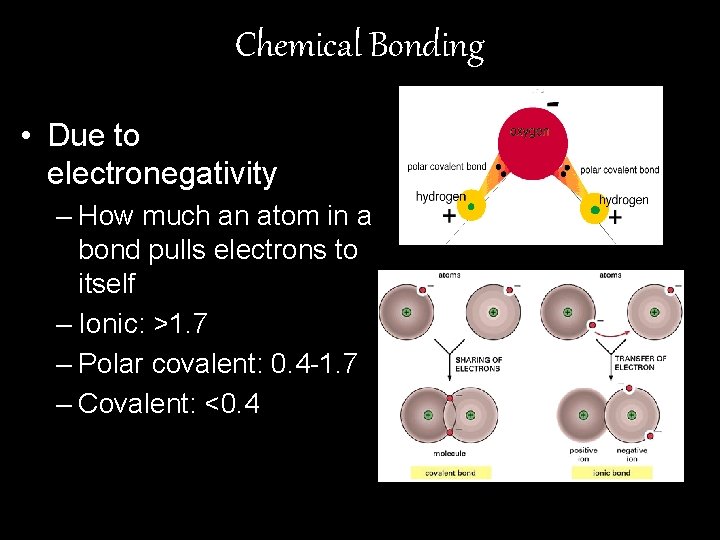 Chemical Bonding • Due to electronegativity – How much an atom in a bond