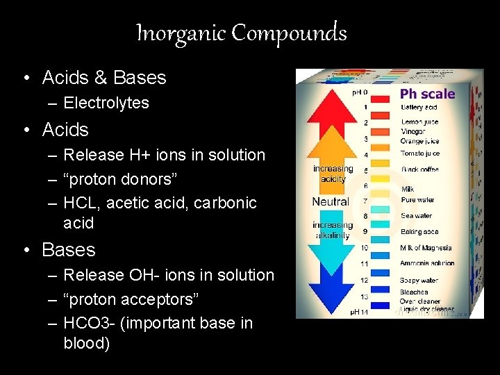 Inorganic Compounds • Acids & Bases – Electrolytes • Acids – Release H+ ions