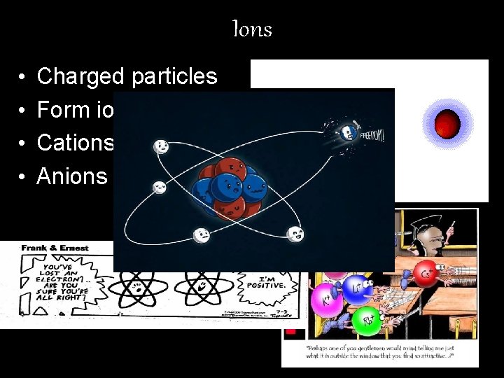 Ions • • Charged particles Form ionic bonds Cations (+) Anions (-) 
