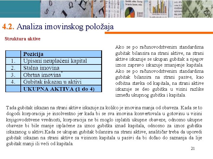 4. 2. Analiza imovinskog položaja Struktura aktive Ako se po računovodstvenim standardima gubitak bilansira