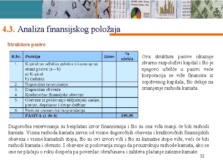 4. 3. Analiza finansijskog položaja Struktura pasive Ova struktura pasive iskazuje stvarno raspoloživi kapital