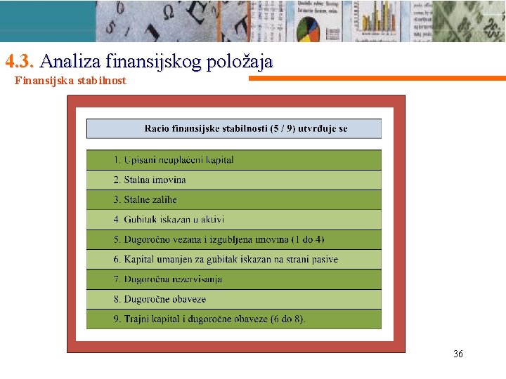 4. 3. Analiza finansijskog položaja Finansijska stabilnost 36 