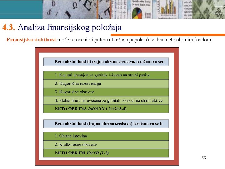 4. 3. Analiza finansijskog položaja Finansijska stabilnost može se oceniti i putem utvrđivanja pokrića