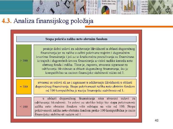 4. 3. Analiza finansijskog položaja 40 