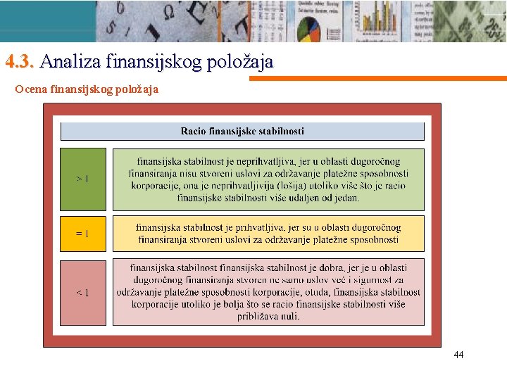 4. 3. Analiza finansijskog položaja Ocena finansijskog položaja 44 