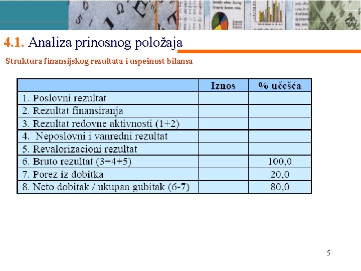 4. 1. Analiza prinosnog položaja Struktura finansijskog rezultata i uspešnost bilansa 5 