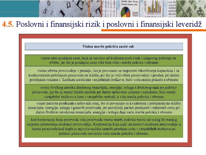 4. 5. Poslovni i finansijski rizik i poslovni i finansijski leveridž 54 