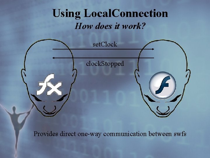 Using Local. Connection How does it work? set. Clock clock. Stopped Provides direct one-way