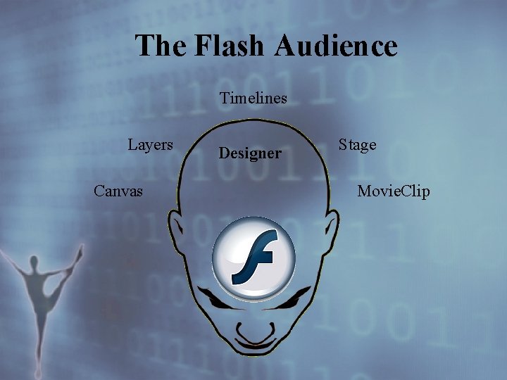 The Flash Audience Timelines Layers Canvas Designer Stage Movie. Clip 