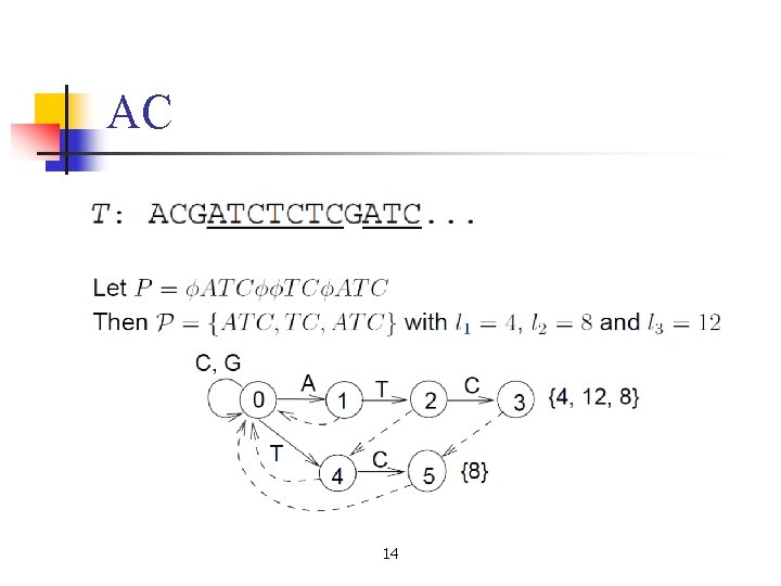 AC 14 