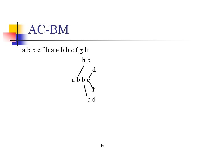 AC-BM abbcfbaebbcfgh hb d abbc f bd 16 