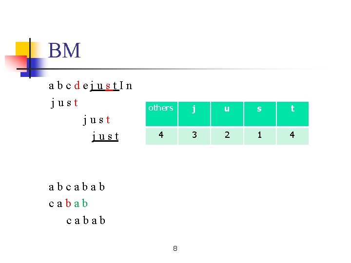 BM abcdejust. In just others j u s t 4 3 2 1 4