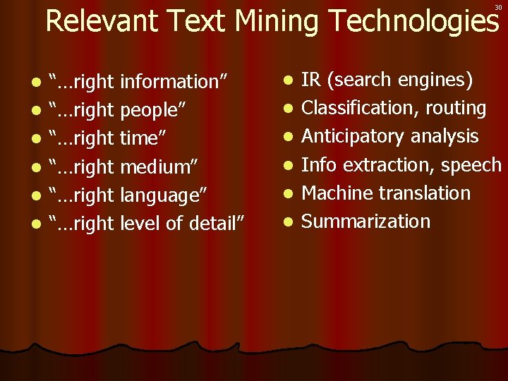 Relevant Text Mining Technologies 30 l l l “…right information” “…right people” “…right time”