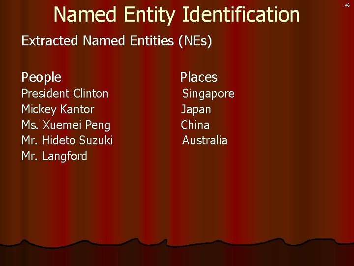 Named Entity Identification Extracted Named Entities (NEs) People Places President Clinton Mickey Kantor Ms.