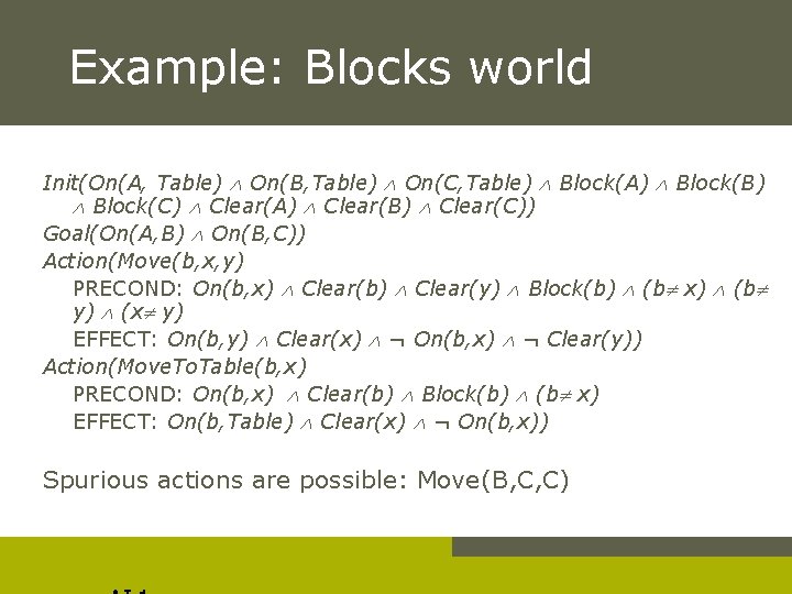 Example: Blocks world Init(On(A, Table) On(B, Table) On(C, Table) Block(A) Block(B) Block(C) Clear(A) Clear(B)