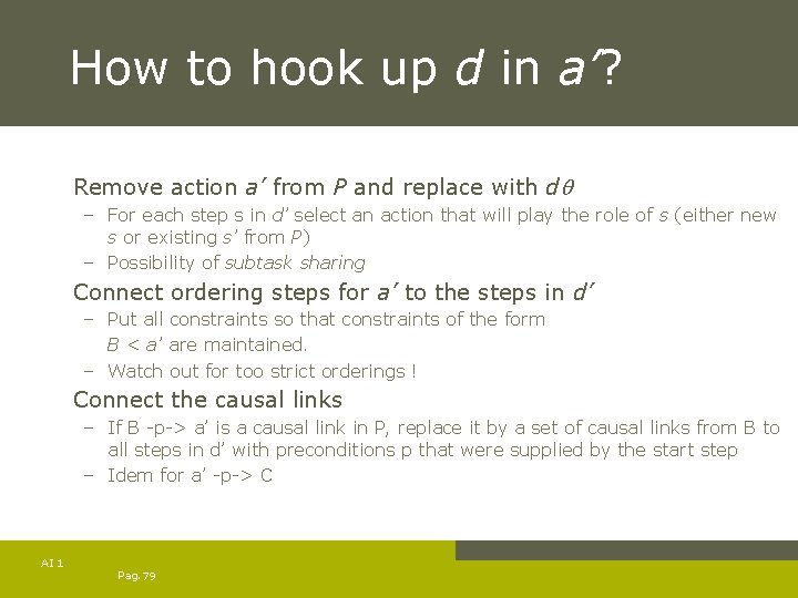 How to hook up d in a’? Remove action a’ from P and replace